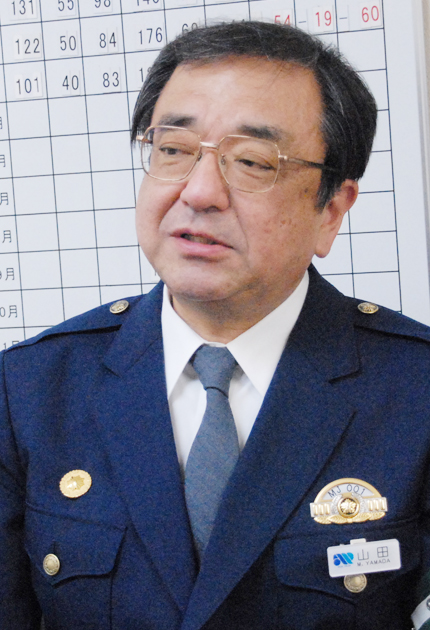 市民の期待に応える