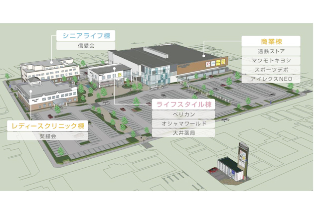 マチニワとよかわ起工式 東日新聞 マチニワとよかわ起工式 東日新聞